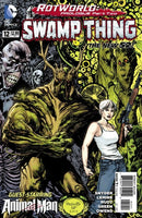 Swamp Thing