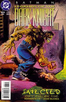 Batman: Legends of the Dark Knight