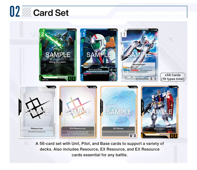 Gundam Card Game - Expression of Interest - Beta Event