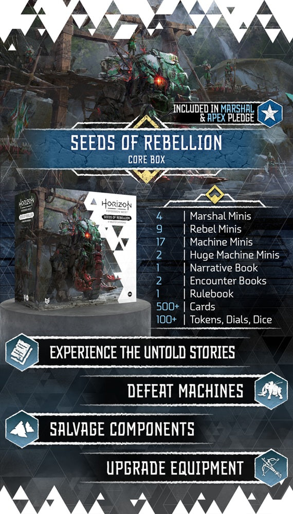 Horizon Forbidden West: Seeds of Rebellion (Core Game)