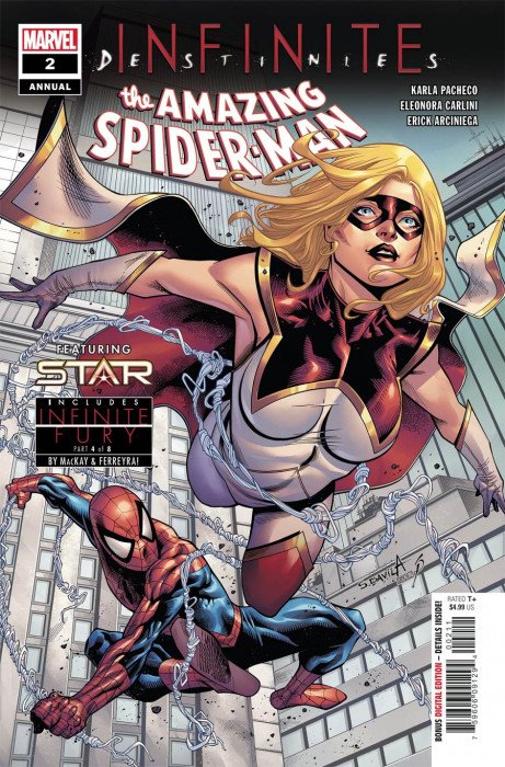 Amazing Spider-Man Annual