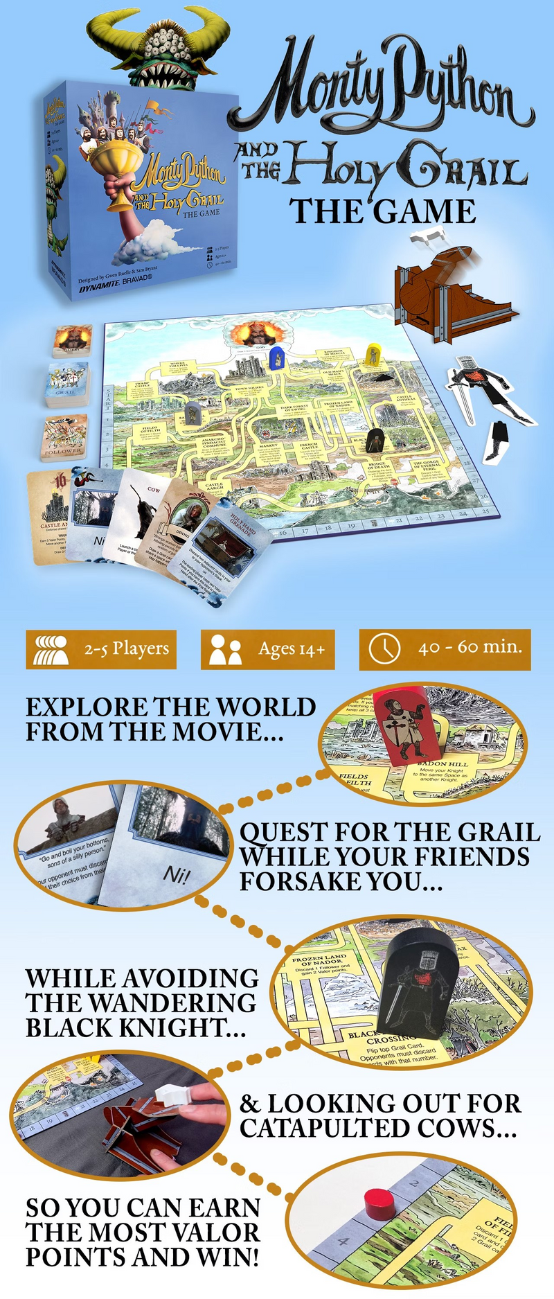 MONTY PYTHON and the HOLY GRAIL Board Game (Backerkit version)