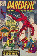 Daredevil