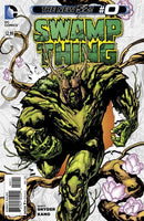 Swamp Thing