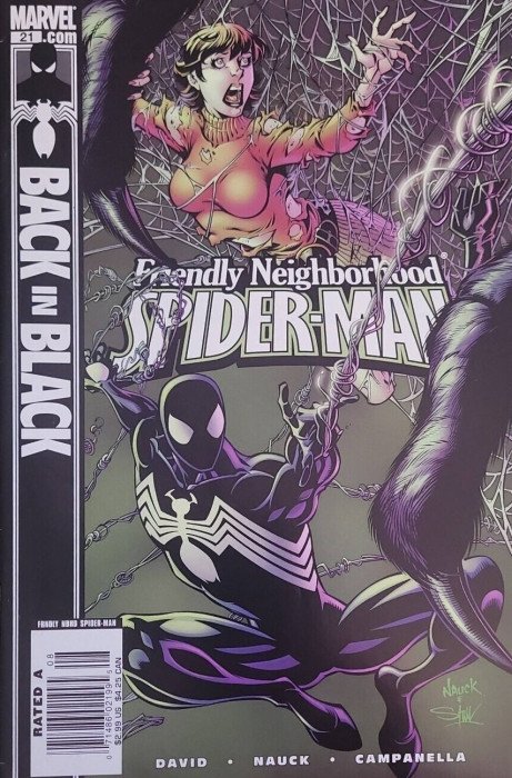 Friendly Neighborhood Spider-Man