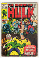 Incredible Hulk