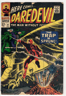 Daredevil