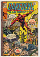 Daredevil