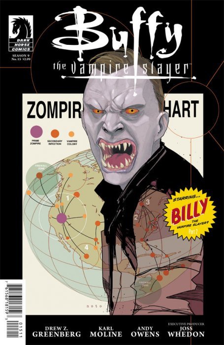 Buffy the Vampire Slayer: Season 9