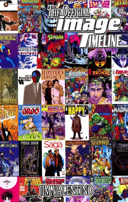 Official Image Timeline