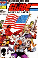 G.I. Joe: Order of Battle