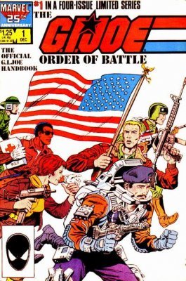 G.I. Joe: Order of Battle