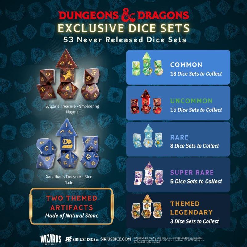 Sirius Dice - D&D Acererak's Treasure Blind Box PDQ Xanathar's Treasures