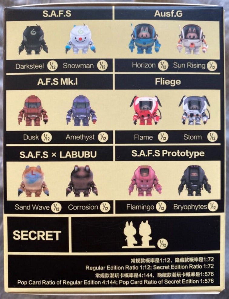 Pop Mart - The Monsters - The Monsters X KOW YOKOYAMA Ma.K Blind Box