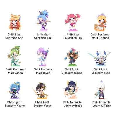 Fight For the Golden Spatula Chibi Series Blind Box