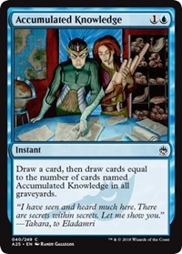 Accumulated Knowledge [Masters 25]