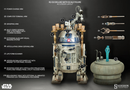 Star Wars - R2-D2 12" Figure