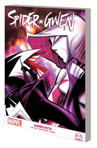 Spider-gwen Unmasked