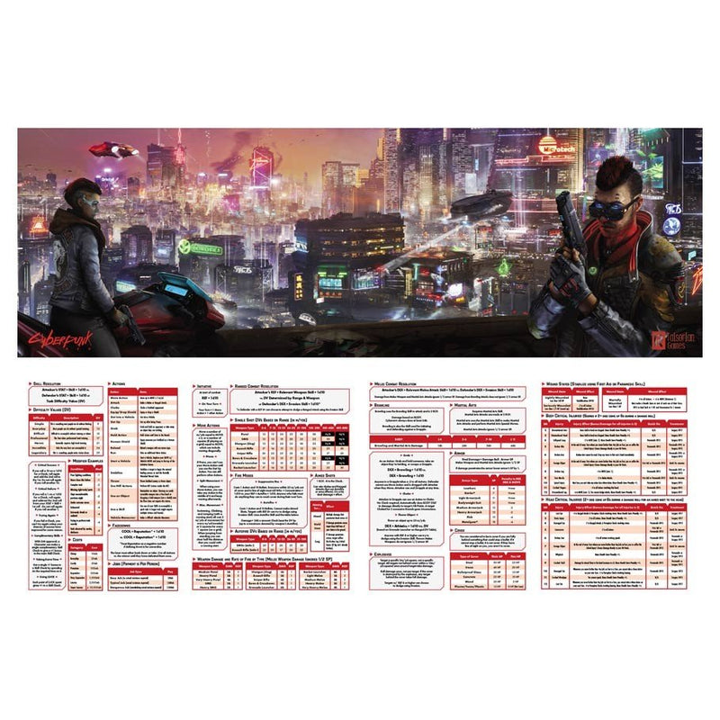 Cyberpunk Red RPG Data Screen